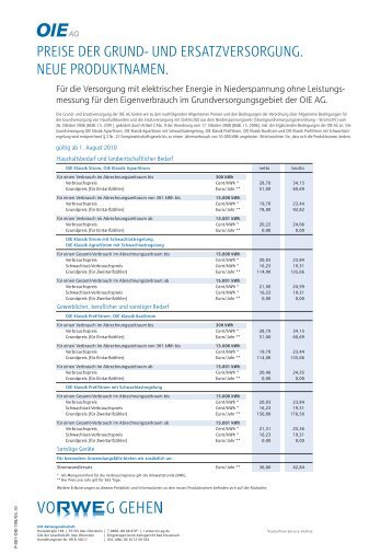 PREISE DER GRUND- UND ERSATZVERSORGUNG. NEUE - OIE AG