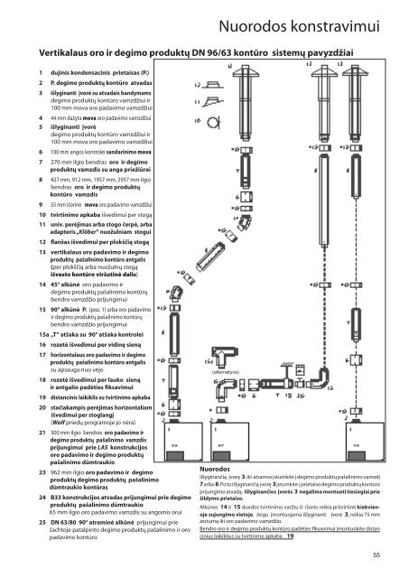 SiÅ³stis - E-servisas