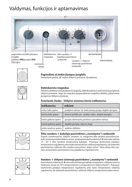 SiÅ³stis - E-servisas