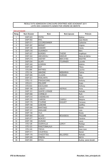 liste principale RESULTATS ADMISSION CONCOURS D'ENTREE ...