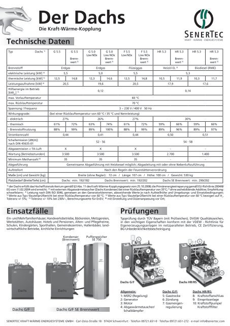 Technische Daten Der Dachs - SenerTec Center Rickenbach