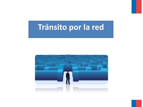 Flujo del usuario Trans en la Red Asistencial