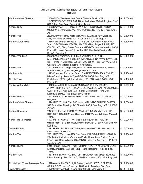 July 28, 2006 - Construction Equipment and Truck Auction