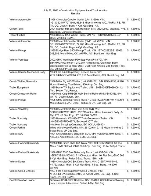 July 28, 2006 - Construction Equipment and Truck Auction