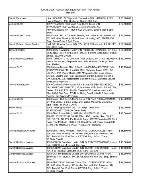 July 28, 2006 - Construction Equipment and Truck Auction