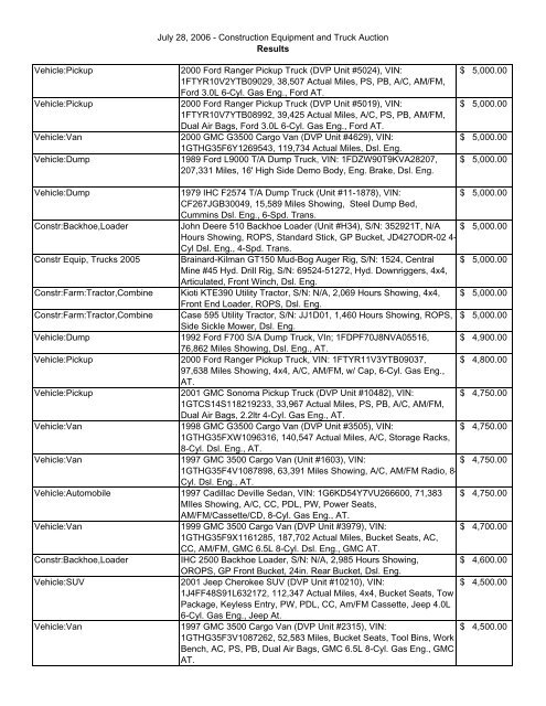 July 28, 2006 - Construction Equipment and Truck Auction