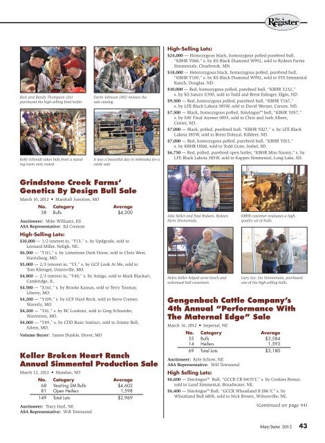 May 12 Register Sale Resuls - American Simmental Association