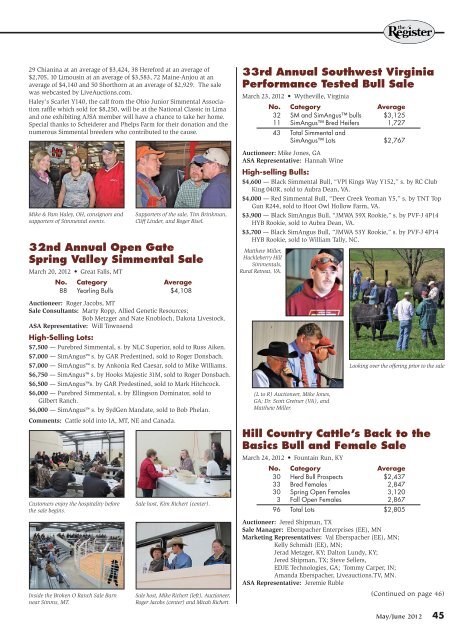 May 12 Register Sale Resuls - American Simmental Association