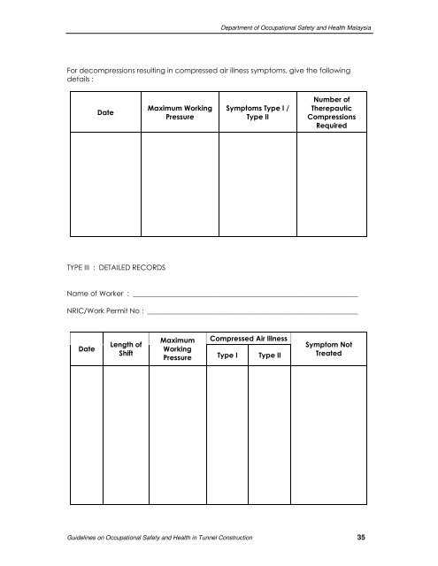 Guidelines on Occupational Safety and Health in Tunnel - Dosh