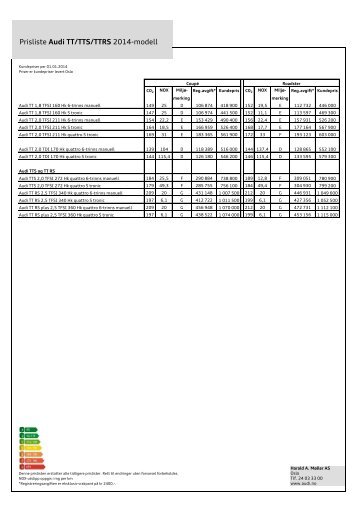 Prisliste Audi TT/TTS 2014-modell