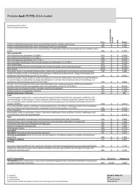 Prisliste Audi TT/TTS 2014-modell