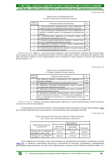 Ð£ÑÐµÐ±Ð½Ð¾Ðµ Ð¿Ð¾ÑÐ¾Ð±Ð¸Ðµ Ðº Ð»Ð°Ð±Ð¾ÑÐ°ÑÐ¾ÑÐ½ÑÐ¼ Ð·Ð°Ð½ÑÑÐ¸ÑÐ¼ - Sfu-kras ...