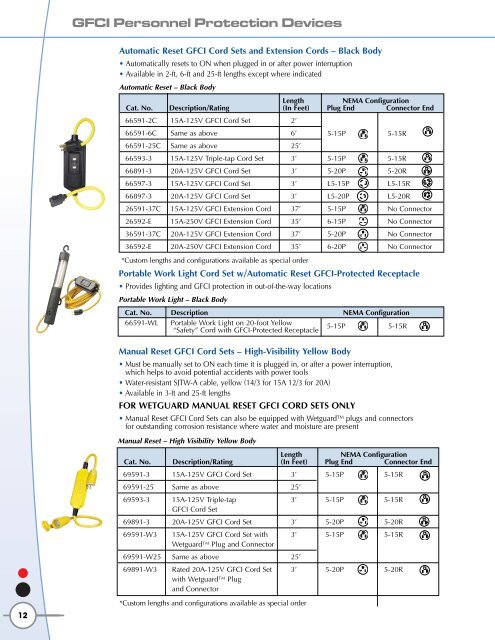 G-5468R GFCI Brochure