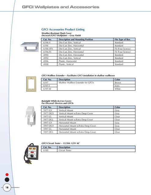 G-5468R GFCI Brochure