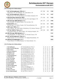 Kreismeisterschaft 2011 - SC Tell Schmalbroich 1932 eV