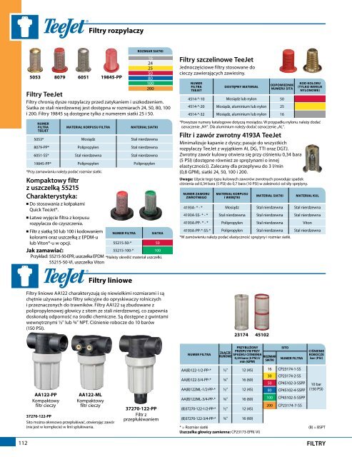 Catalogus 51-NL - TeeJet