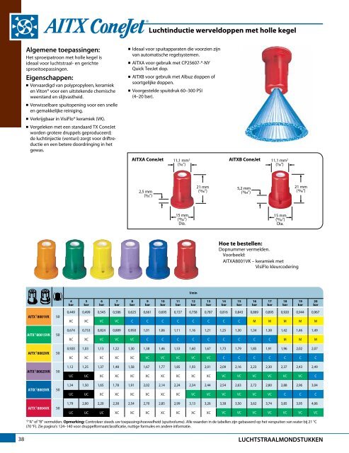 Catalogus 51-NL - TeeJet