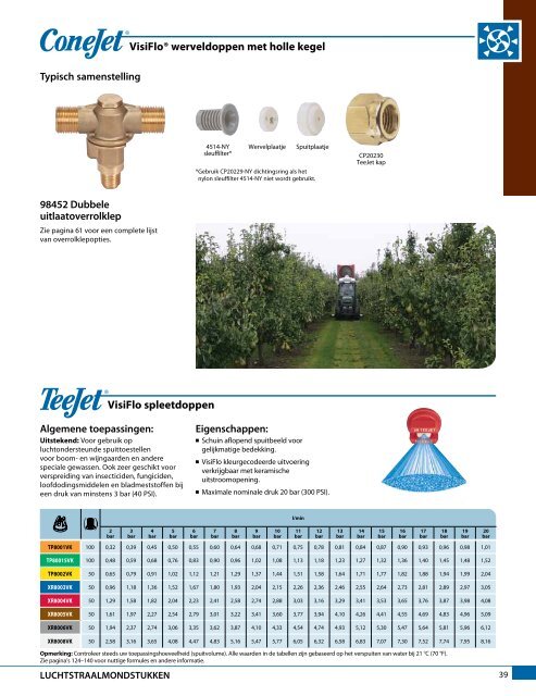 Catalogus 51-NL - TeeJet