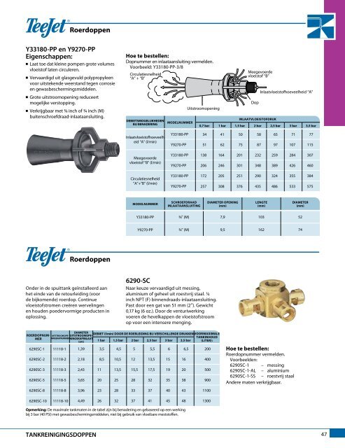 Catalogus 51-NL - TeeJet