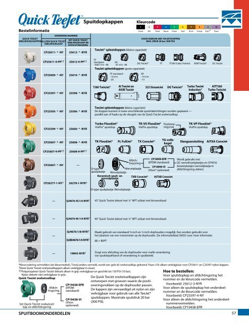 Catalogus 51-NL - TeeJet