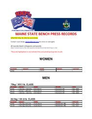 Maine Bench Record - Raw Powerlifting