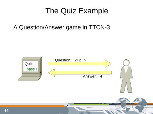 CoDec - TTCN-3