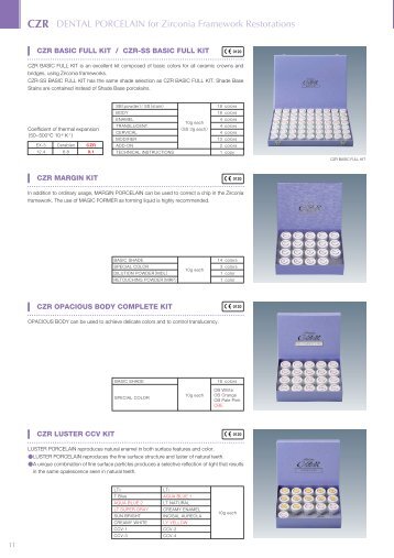 CZR - noritake dental materials