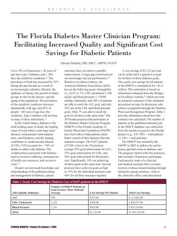 The Florida Diabetes Master Clinician Program: Facilitating ...