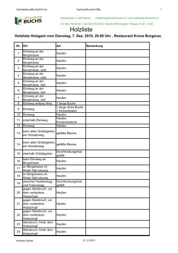 Holzliste - Ortsgemeinde Buchs