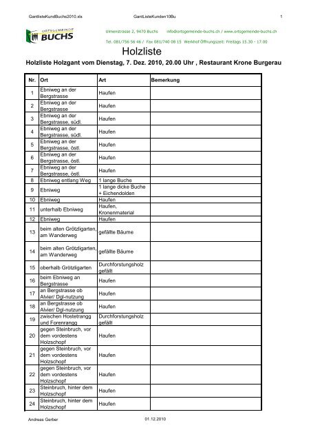 Holzliste - Ortsgemeinde Buchs