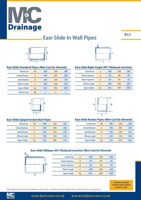 download PDF - FP McCann Ltd