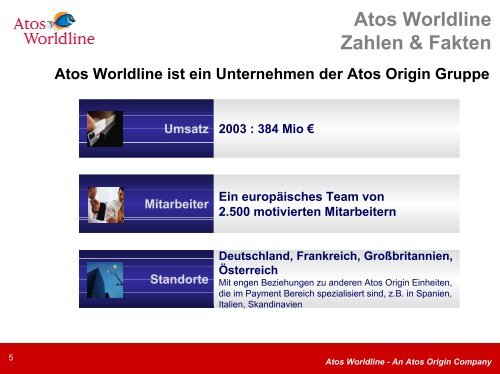 Atos Worldline Processing GmbH