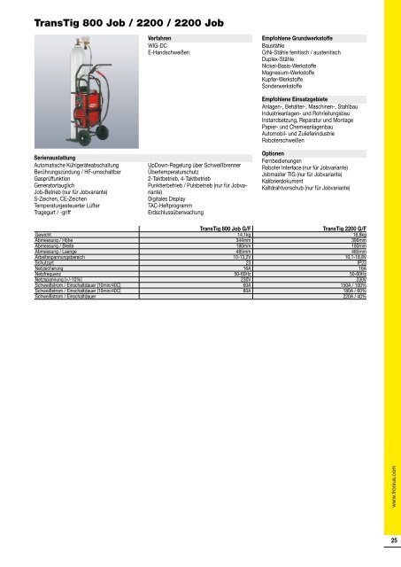 Produktkatalog 2010 / 2011 - Vetra-Plusz Kft.