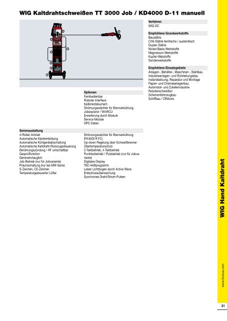 Produktkatalog 2010 / 2011 - Vetra-Plusz Kft.