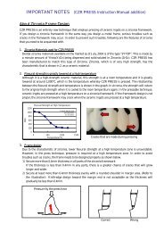 CZR PRESS Instruction Manual addition - Kuraray Noritake Dental Inc.