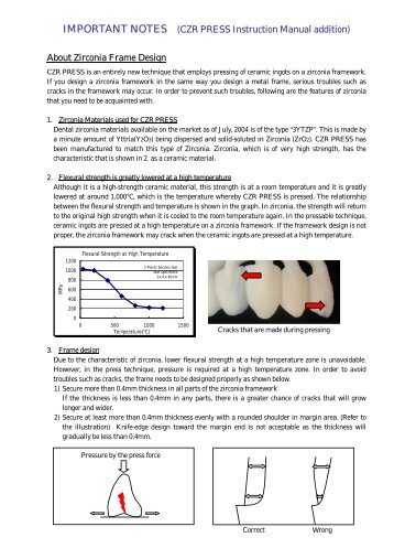 CZR PRESS Instruction Manual addition - Kuraray Noritake Dental Inc.