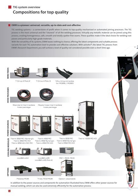 Product Catalogue 2011 - EWM HIGHTEC Welding Gmbh