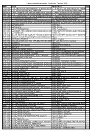 Listado de publicaciÃ³ns tipo A1, A2, A3 e