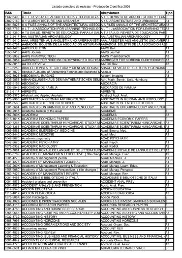 Listado de publicaciÃ³ns tipo A1, A2, A3 e