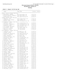 Results - Age Groups - 16th Annual Altamont 5K