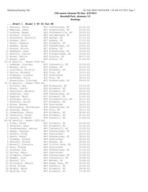 Results - Age Groups - 16th Annual Altamont 5K