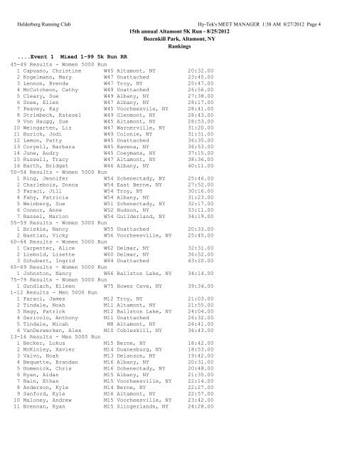 Results - Age Groups - 16th Annual Altamont 5K