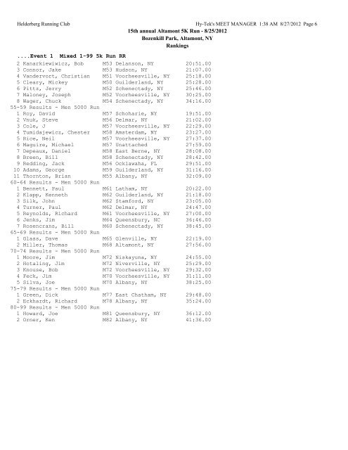 Results - Age Groups - 16th Annual Altamont 5K