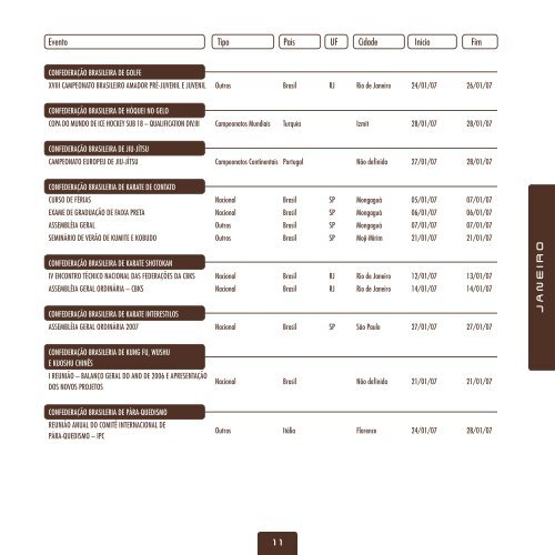 CalendÃ¡rio esportivo nacional 2007 - MinistÃ©rio do Esporte