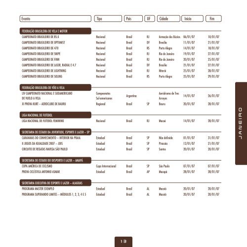 CalendÃ¡rio esportivo nacional 2007 - MinistÃ©rio do Esporte