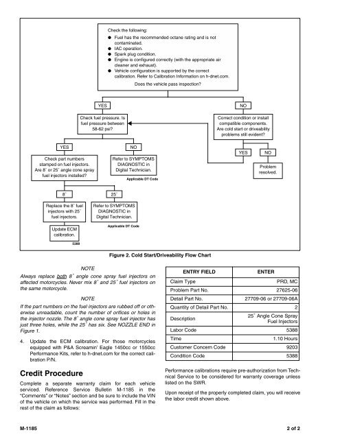 SERVICE BULLETIN - RB Racing