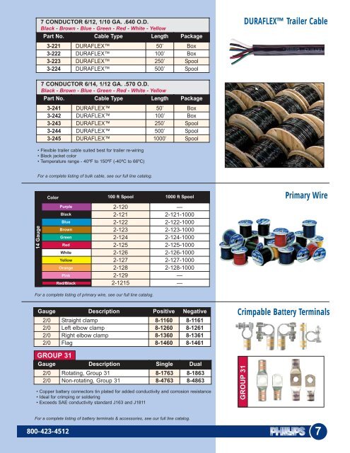 PDF Catalogue - CBS Parts Ltd.