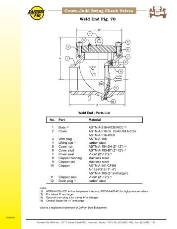 Weld End Fig. 70 Crown-Judd Swing Check Valves - Stream Flo