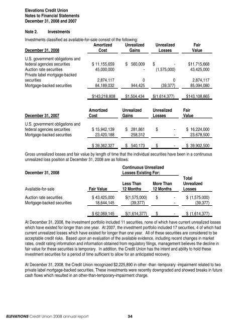 7 6 5 4 3 2 1 8 - Elevations Credit Union