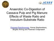 Anaerobic Co-Digestion of Cassava Pulp and Pig Manure: Effects of ...